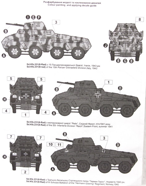 Modeling armored car Sdkfz 231, 8 rad, ref. 702, 1/72, Roden, no box